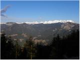 Makekova Kočna - Visoki vrh above Jezersko